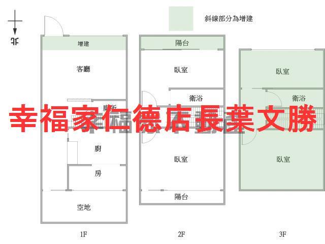台南東區透天-0