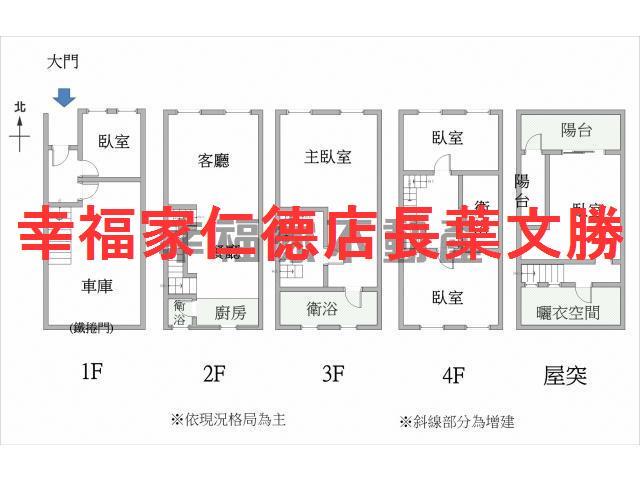 仁德透天-0