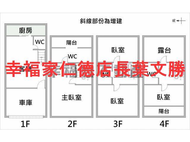 台南中西區透天-0