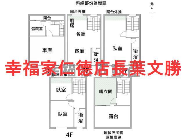 台南仁德透天-0