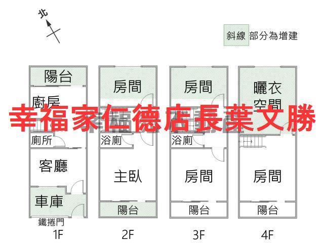 台南歸仁透天-0